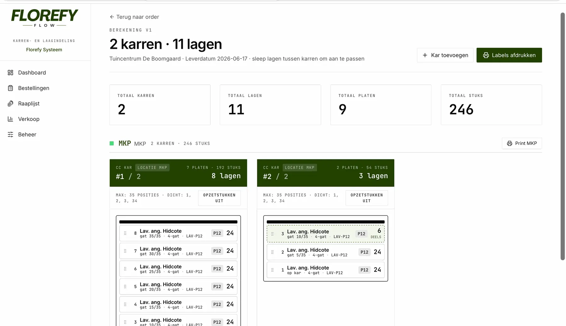 Florefy Flow dashboard met bestellingen, karren en producten
